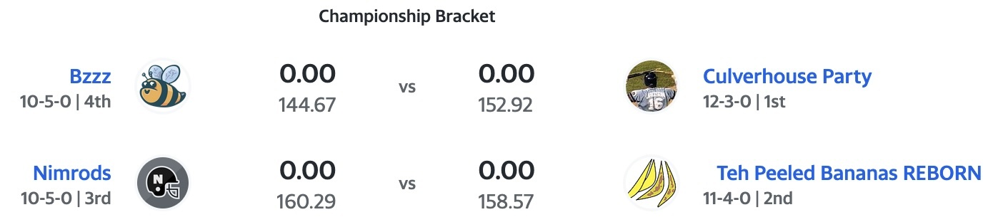 Click image for larger version

Name:	RAH 2025 playoffs wk16.jpg
Views:	1
Size:	62.4 KB
ID:	9487590