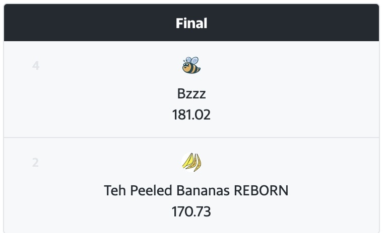 Click image for larger version  Name:	RAH League 2025 winner Berz.jpg Views:	1 Size:	22.3 KB ID:	9487742