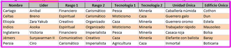 Click image for larger version

Name:	BigCrunch-civilizaciones-lideres.jpg
Views:	1
Size:	36.5 KB
ID:	9090636