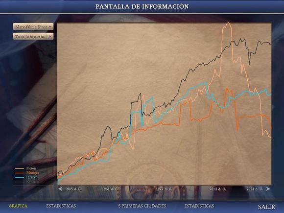 Click image for larger version

Name:	Civ4ScreenShot0600.jpg
Views:	1
Size:	31.6 KB
ID:	9089414