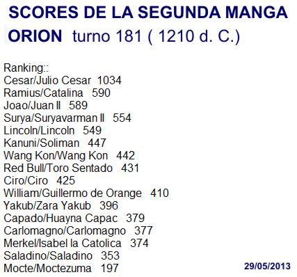 Click image for larger version

Name:	Orion-Scores2Manga.jpg
Views:	1
Size:	41.3 KB
ID:	9095696