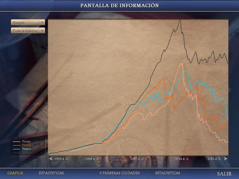 Click image for larger version

Name:	Civ4ScreenShot0650.jpg
Views:	1
Size:	51.2 KB
ID:	9089583