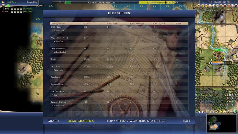 Click image for larger version

Name:	Civ4ScreenShot0001.jpg
Views:	1
Size:	64.7 KB
ID:	9092701