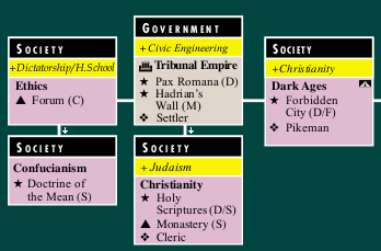 Click image for larger version

Name:	New pre-reqs.png
Views:	33
Size:	27.9 KB
ID:	9488997