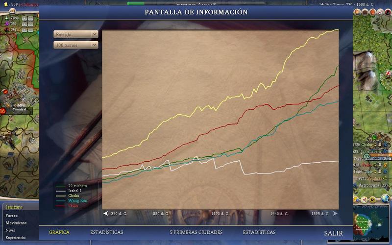 Click image for larger version

Name:	Civ4ScreenShot0150.jpg
Views:	1
Size:	63.0 KB
ID:	9090200