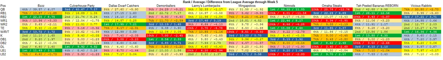 Click image for larger version  Name:	fantasyfootball.webp Views:	2 Size:	68.2 KB ID:	9492022