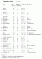 Click image for larger version

Name:	civ iii - upgrade chart - v2.gif
Views:	327
Size:	10.6 KB
ID:	8858529