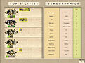 Click image for larger version

Name:	xxxtop5cities.jpg
Views:	572
Size:	58.1 KB
ID:	8858539