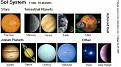 Click image for larger version

Name:	solar_system(b).jpg
Views:	475
Size:	34.0 KB
ID:	8859130