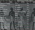 Click image for larger version

Name:	demographics.jpg
Views:	135
Size:	47.9 KB
ID:	8863049
