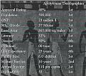 Click image for larger version

Name:	demographics.jpg
Views:	154
Size:	47.7 KB
ID:	8863381