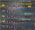 Click image for larger version

Name:	top5.jpg
Views:	149
Size:	44.0 KB
ID:	8863382