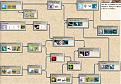 Click image for larger version

Name:	modern age tech tree small.jpg
Views:	1698
Size:	53.1 KB
ID:	8863723