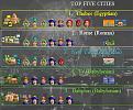 Click image for larger version

Name:	t5cities.jpg
Views:	160
Size:	39.9 KB
ID:	8864514