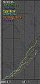 Click image for larger version

Name:	powergraph1400ad.jpg
Views:	179
Size:	16.0 KB
ID:	8870712