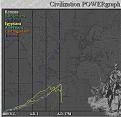 Click image for larger version

Name:	powergraph.jpg
Views:	181
Size:	36.7 KB
ID:	8872785