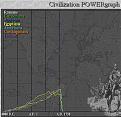 Click image for larger version

Name:	powergraph1800.jpg
Views:	141
Size:	36.2 KB
ID:	8873201