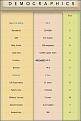 Click image for larger version

Name:	demographics.jpg
Views:	87
Size:	24.8 KB
ID:	8873342