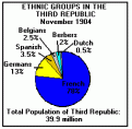 Click image for larger version

Name:	francepop.gif
Views:	103
Size:	3.0 KB
ID:	8874269