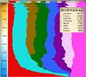 Click image for larger version

Name:	finalgraph.jpg
Views:	254
Size:	33.9 KB
ID:	8874432