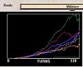 Click image for larger version

Name:	milrank1200bc.jpg
Views:	149
Size:	16.1 KB
ID:	8879140