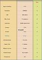 Click image for larger version

Name:	demo.jpg
Views:	145
Size:	19.9 KB
ID:	8880352