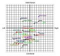 Click image for larger version

Name:	polypolicompass.jpg
Views:	95
Size:	59.2 KB
ID:	8881259