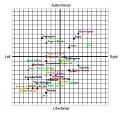 Click image for larger version

Name:	polypolicompass.jpg
Views:	81
Size:	60.0 KB
ID:	8881272