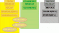 Click image for larger version

Name:	markets.gif
Views:	143
Size:	49.2 KB
ID:	8881383