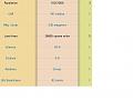 Click image for larger version

Name:	lifeexpectan.jpg
Views:	333
Size:	13.6 KB
ID:	8881977