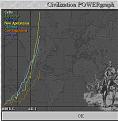 Click image for larger version

Name:	powergraph840.jpg
Views:	128
Size:	39.1 KB
ID:	8888261