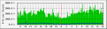 Click image for larger version

Name:	traffic.gif
Views:	149
Size:	4.9 KB
ID:	8889248
