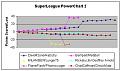Click image for larger version

Name:	powerchart2.jpg
Views:	236
Size:	71.5 KB
ID:	8889744