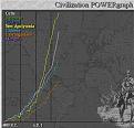 Click image for larger version

Name:	powergraph1550ad.jpg
Views:	120
Size:	36.2 KB
ID:	8889759