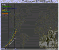 Click image for larger version

Name:	powergraph.gif
Views:	143
Size:	24.4 KB
ID:	8895440