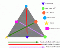 Click image for larger version

Name:	bigtriangle.gif
Views:	117
Size:	7.8 KB
ID:	8896041