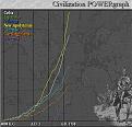 Click image for larger version

Name:	powergraph1800ad.jpg
Views:	136
Size:	38.2 KB
ID:	8896377