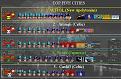 Click image for larger version

Name:	top5cities1828ad.jpg
Views:	98
Size:	51.4 KB
ID:	8897242