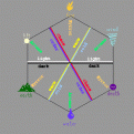 Click image for larger version

Name:	magicwheel.gif
Views:	159
Size:	7.8 KB
ID:	8899659