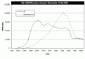 Click image for larger version

Name:	fig11.gif
Views:	174
Size:	5.3 KB
ID:	8904286