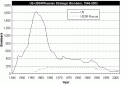 Click image for larger version

Name:	fig7.gif
Views:	173
Size:	6.1 KB
ID:	8904289