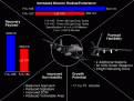 Click image for larger version

Name:	slide08.gif
Views:	158
Size:	19.2 KB
ID:	8905066