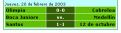 Click image for larger version

Name:	resultados.gif
Views:	70
Size:	2.7 KB
ID:	8905725