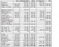 Click image for larger version

Name:	chart.jpg
Views:	171
Size:	89.0 KB
ID:	8907857