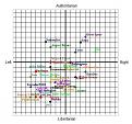 Click image for larger version

Name:	polypolicompass.jpg
Views:	128
Size:	60.3 KB
ID:	8912454