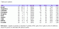 Click image for larger version

Name:	tabla 2003.gif
Views:	110
Size:	6.3 KB
ID:	8914566