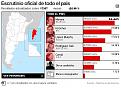 Click image for larger version

Name:	resultados1.jpg
Views:	92
Size:	35.9 KB
ID:	8914841