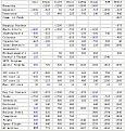 Click image for larger version

Name:	mmchart.jpg
Views:	389
Size:	114.7 KB
ID:	8914895