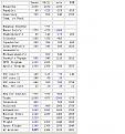 Click image for larger version

Name:	lmchart.jpg
Views:	393
Size:	73.6 KB
ID:	8914896