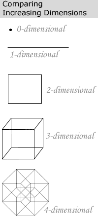 Click image for larger version

Name:	comparison.gif
Views:	99
Size:	5.7 KB
ID:	8915085